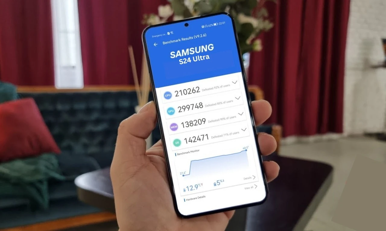 Samsung S24 Ultra Antutu Score How Much Is It?